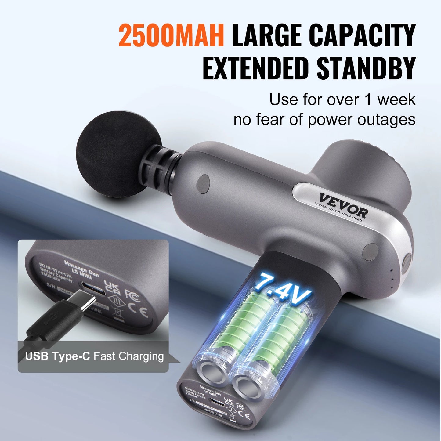 SucceBuy Mini Massage Gun Percussion 5 Speed Levels 6 Heads