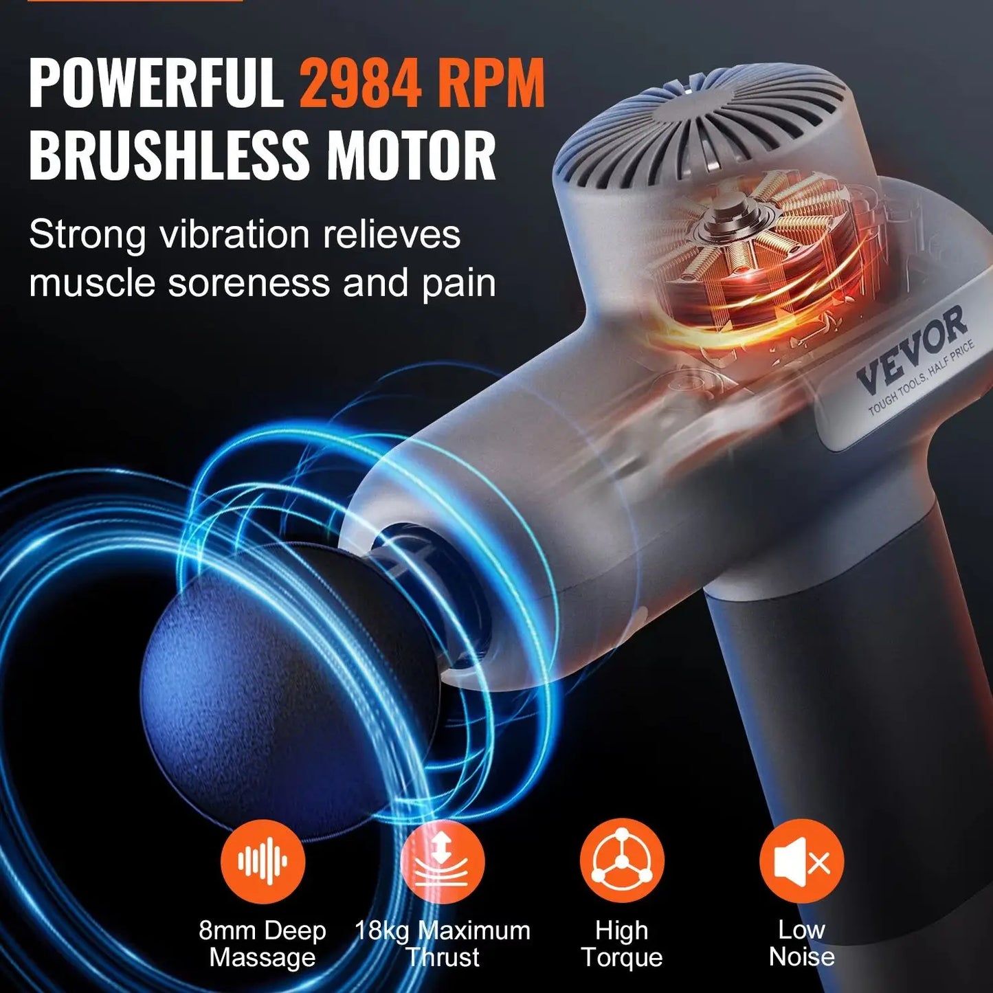 SucceBuy Mini Massage Gun Percussion 5 Speed Levels 6 Heads