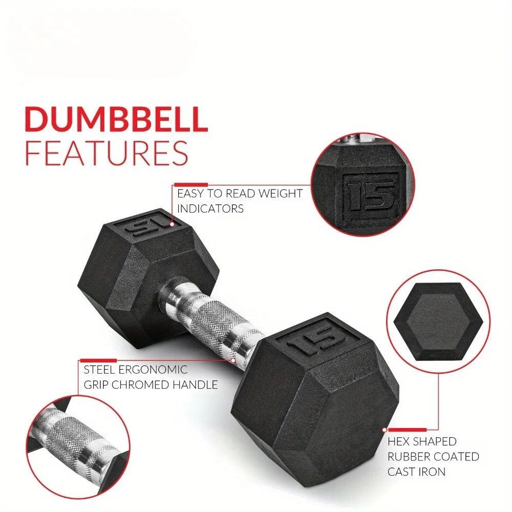 8 Lb Coated Rubber Hex Dumbbells Set Of 2 Not Easy To Roll