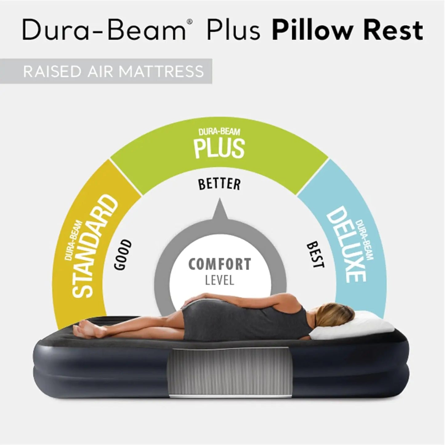 Raised Airbed Mattress with Built-in Pump Dura-Beam Plus Pillow Twin Portable Inflatable Luxury Blow-Up Bed for Adults Camping