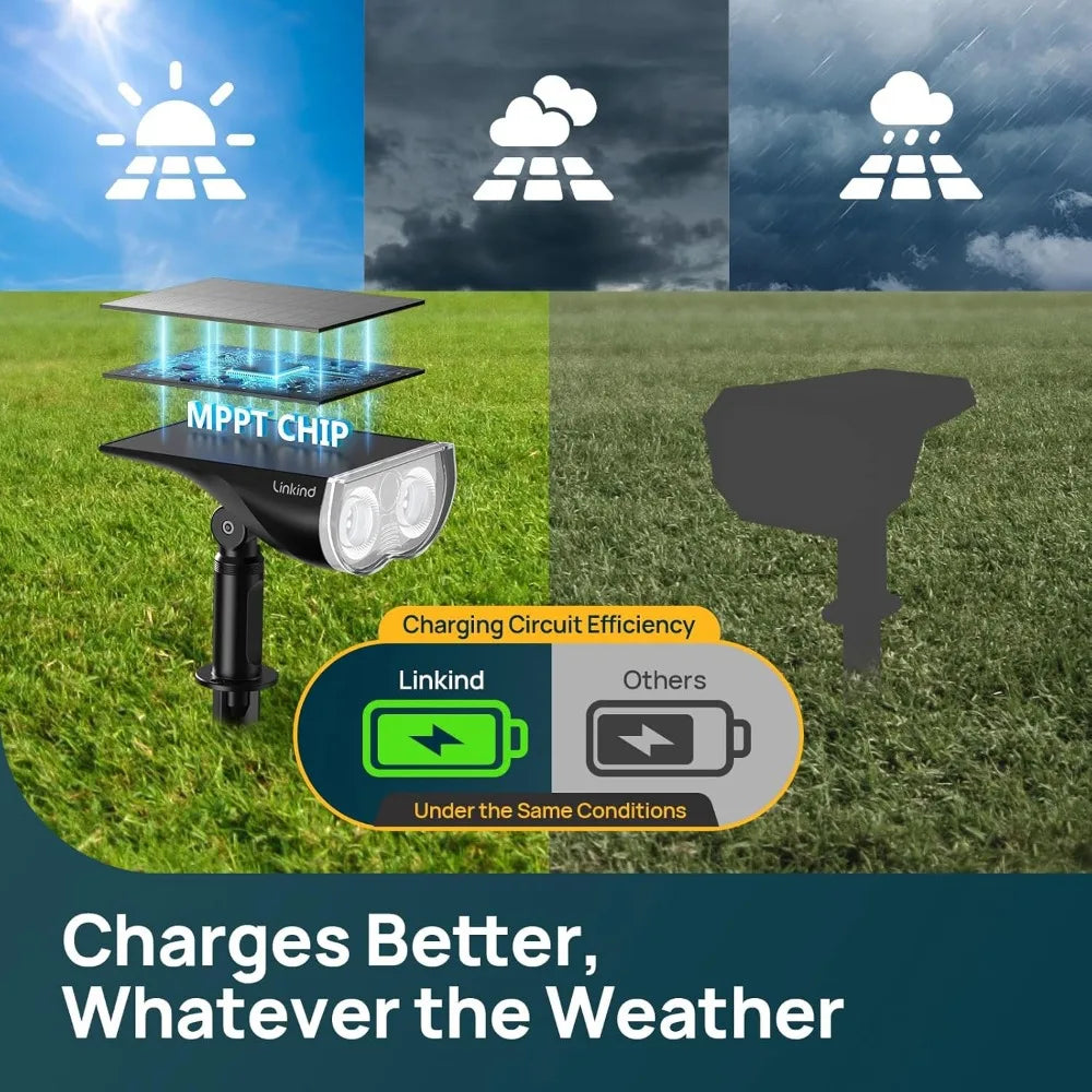 Smart Solar Spotlight SL5C Color Changing Lights App Voice