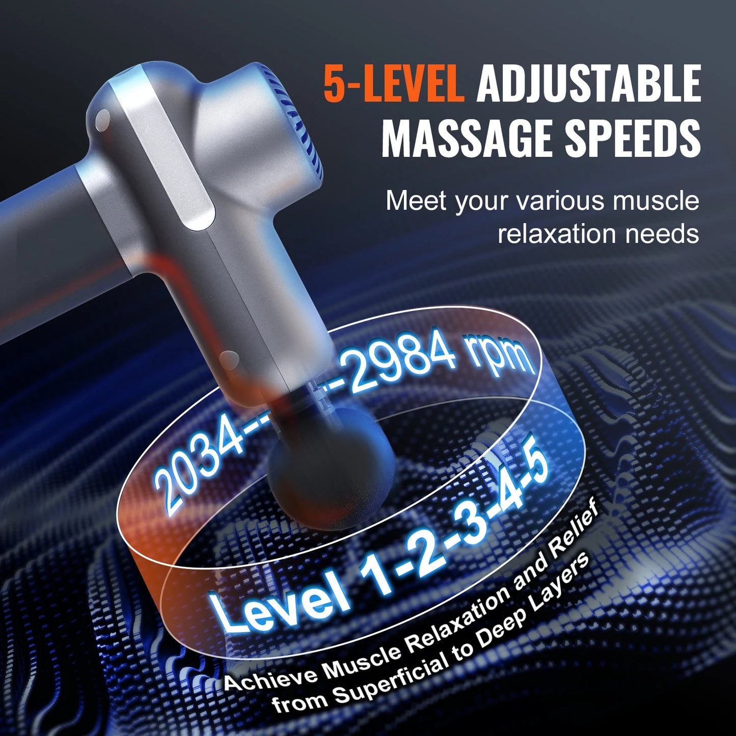 SucceBuy Mini Massage Gun Percussion 5 Speed Levels 6 Heads