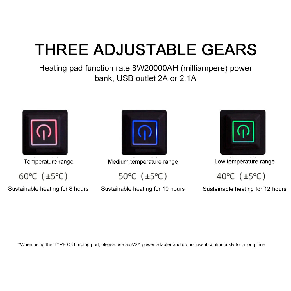 5V USB Sleeping Heating Pad With 4 Zones And 3 Level Temperature For Winter Camping