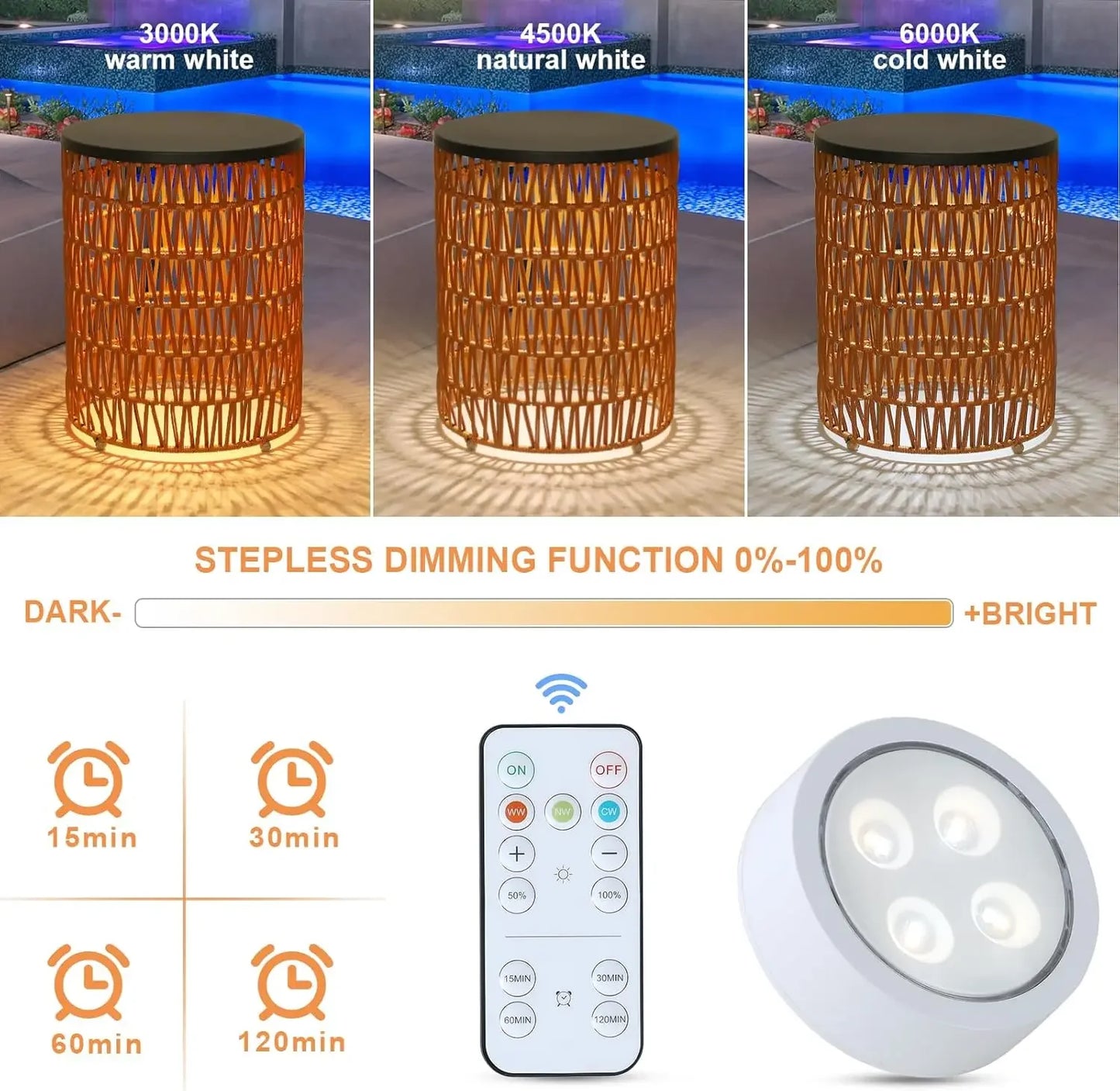 Outdoor Side End Table with Dimmable Light Remote Control 2 Pack Small Round Patio Table with Timing Light Outside Plastic Desk