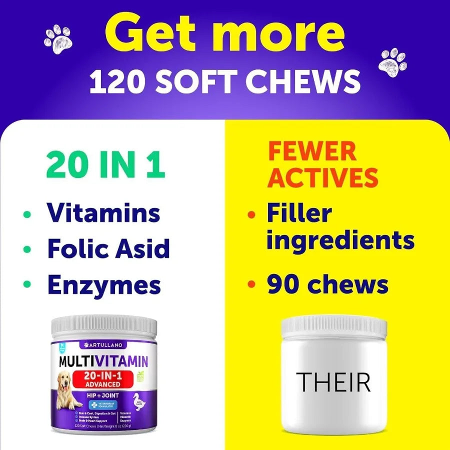 Dog Multivitamin Chewable with Glucosamine 20 in 1 Senior Puppy Vitamins and Supplements for Joint Health