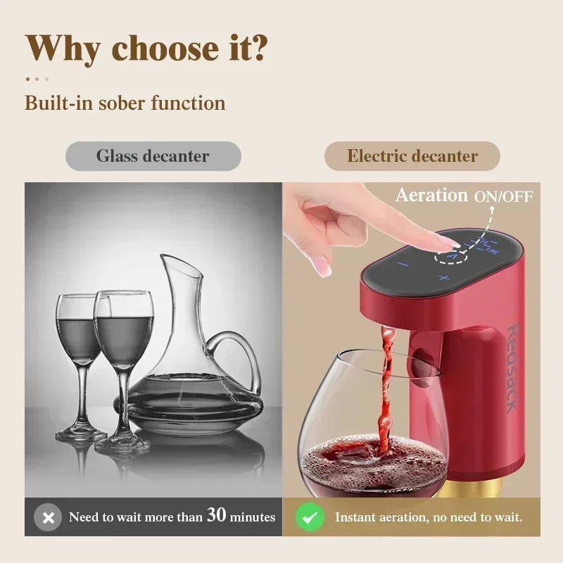 Smart Electric Digital Wine Dispenser Suitable for Over 100 Bottle Mouths