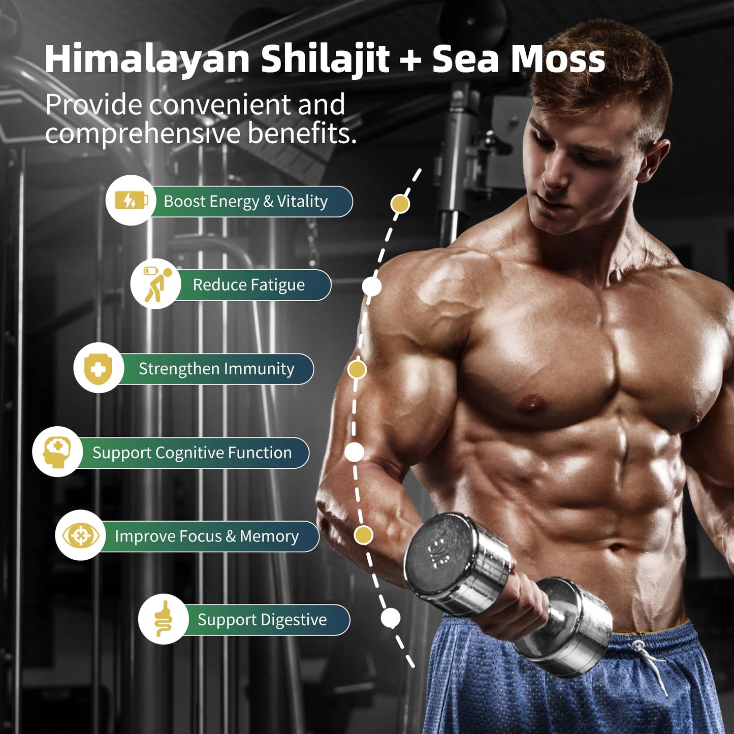 Shilajit And Sea Moss Set With CoQ10 And Ashwagandha