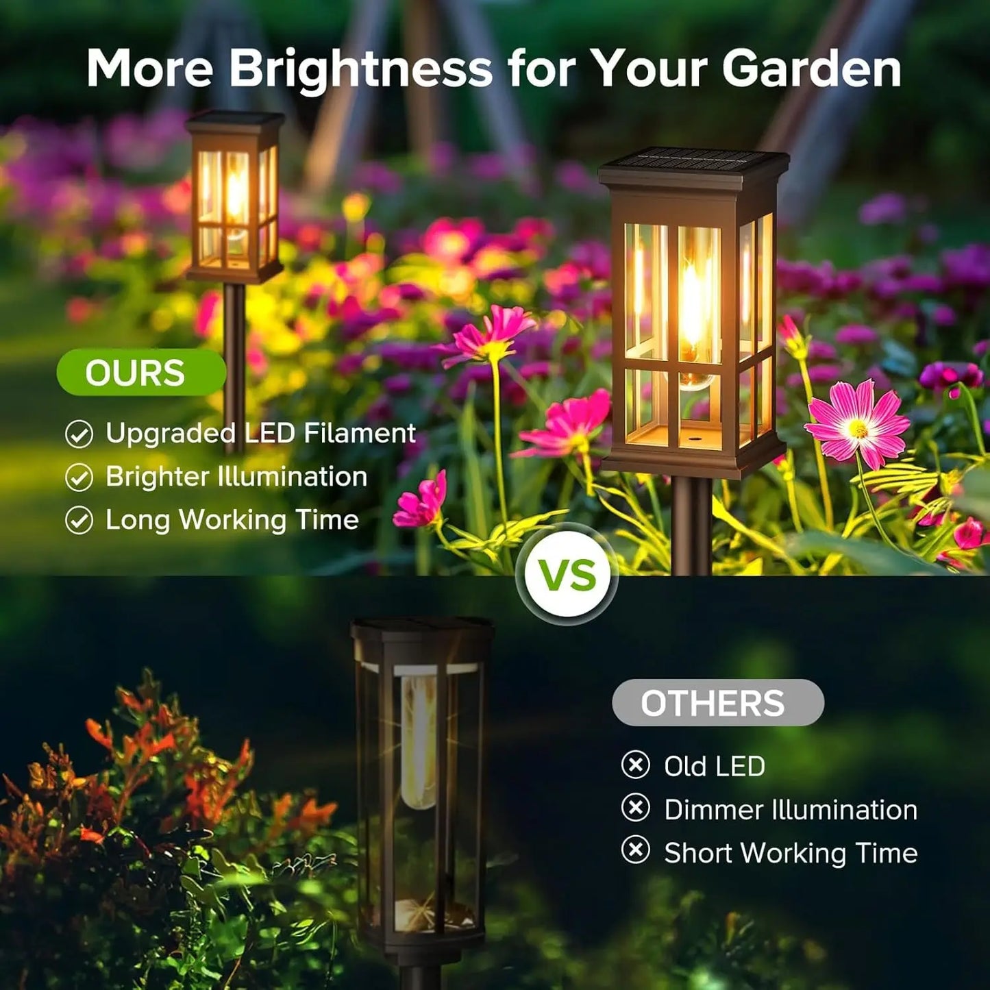 2 6 8 Pack Solar Pathway Lights For Outdoor Patio Walkway